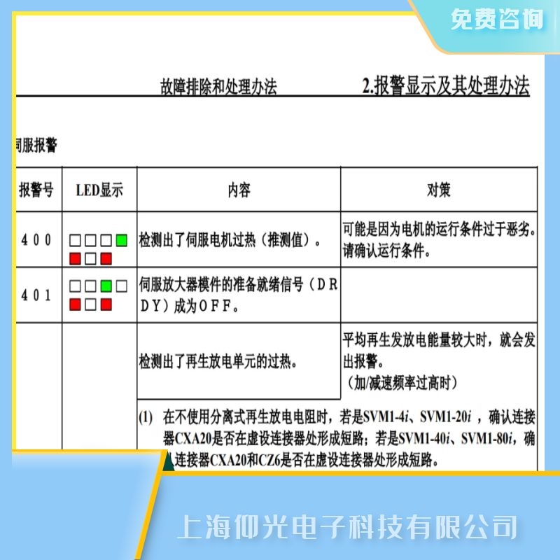 �l(f��)�ǿƷŴ������b�r(sh��)�ľ������(xi��ng),�(q��)��(d��ng)����(b��o)400�S��