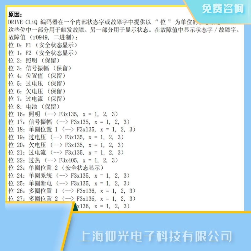 ���KSIEMENS���T�Ӕ�(sh��)��ϵ�y(t��ng)�S�޹�˾,��(sh��)�ؙC(j��)����(b��o)231136�ŷ�늙C(j��)���a���ľS��