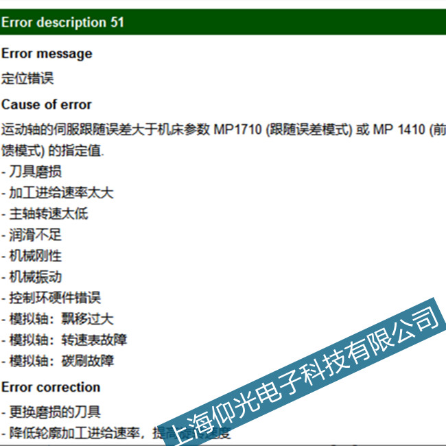 �Ϸʵ¬����C(j��)�����hcncϵ�y(t��ng)���C(j��)51���ϴ��a�S��