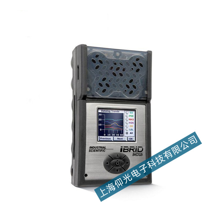 Ӣ˼��MX6�՚�z�y�x��Ҋ���ϾS�ތ���