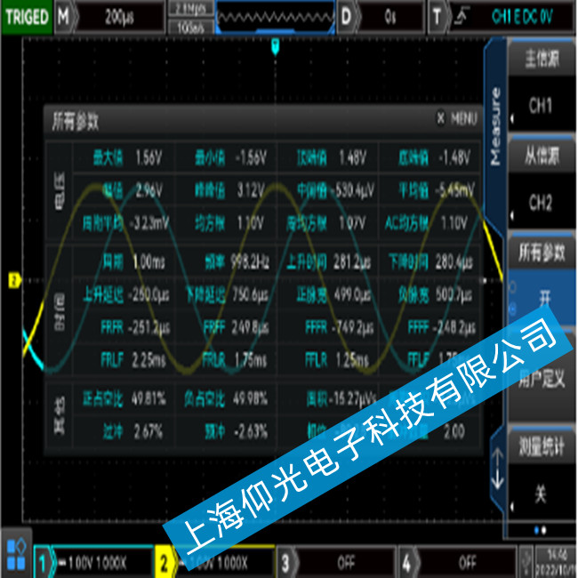������UNI-T MSO3000CSϵ�Д���ʾ�������F���β�ͬ�����ϵľS�޷���